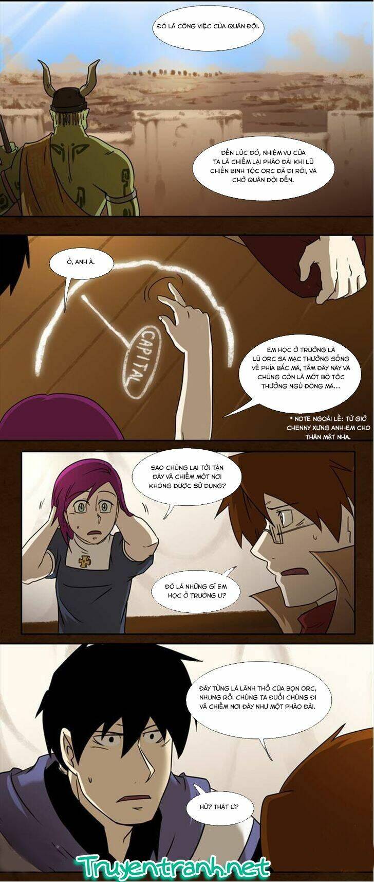 Fantasy World Survival Chapter 18 - 7