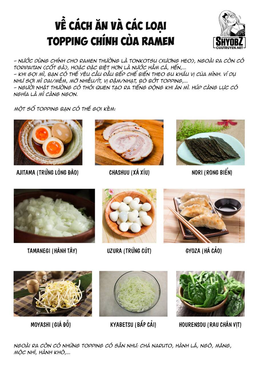 Đối Phương Phải Tỏ Tình Trước Chapter 271 - 21