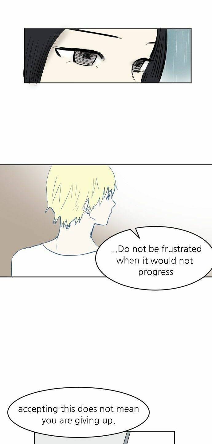 Transparent Cohabitation Chapter 39 - 47