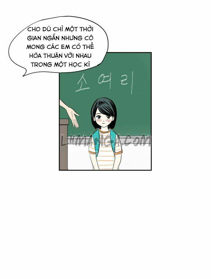 Transparent Cohabitation Chapter 8 - 82