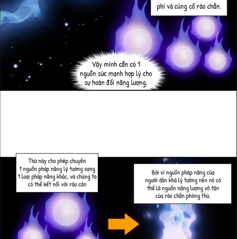 Thế Giới Game Thủ Chapter 417 - 42