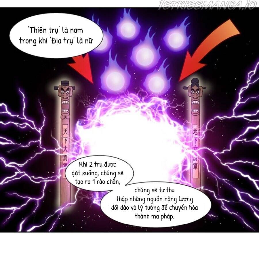 Thế Giới Game Thủ Chapter 418 - 7