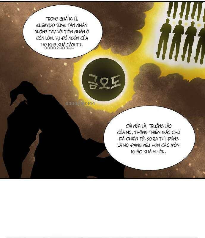 Thế Giới Game Thủ Chapter 406 - 6