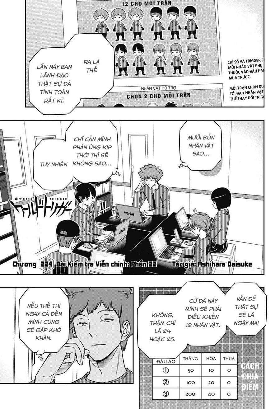 World Trigger Chapter 224 - 1