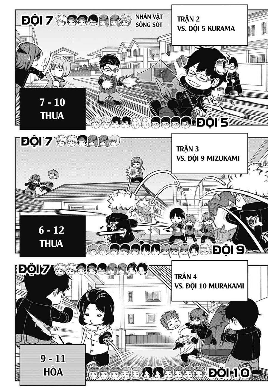 World Trigger Chapter 224 - 18