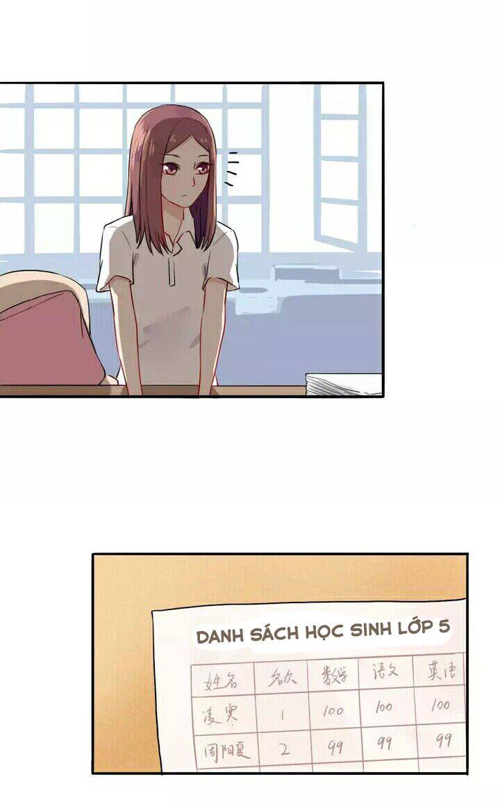 Chào Buổi Sáng, Hướng Dương Chapter 22 - 10