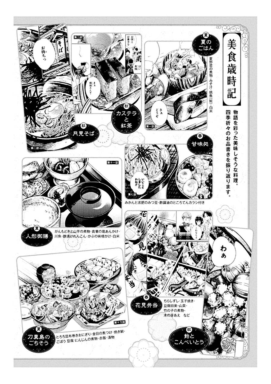 Usotoki Rhetoric Chapter 50 - 49