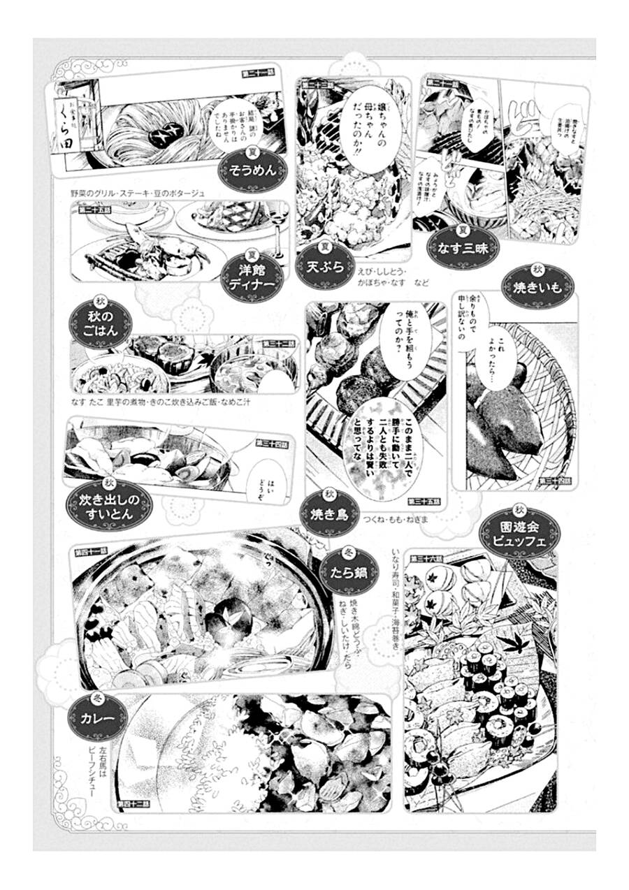 Usotoki Rhetoric Chapter 50 - 50