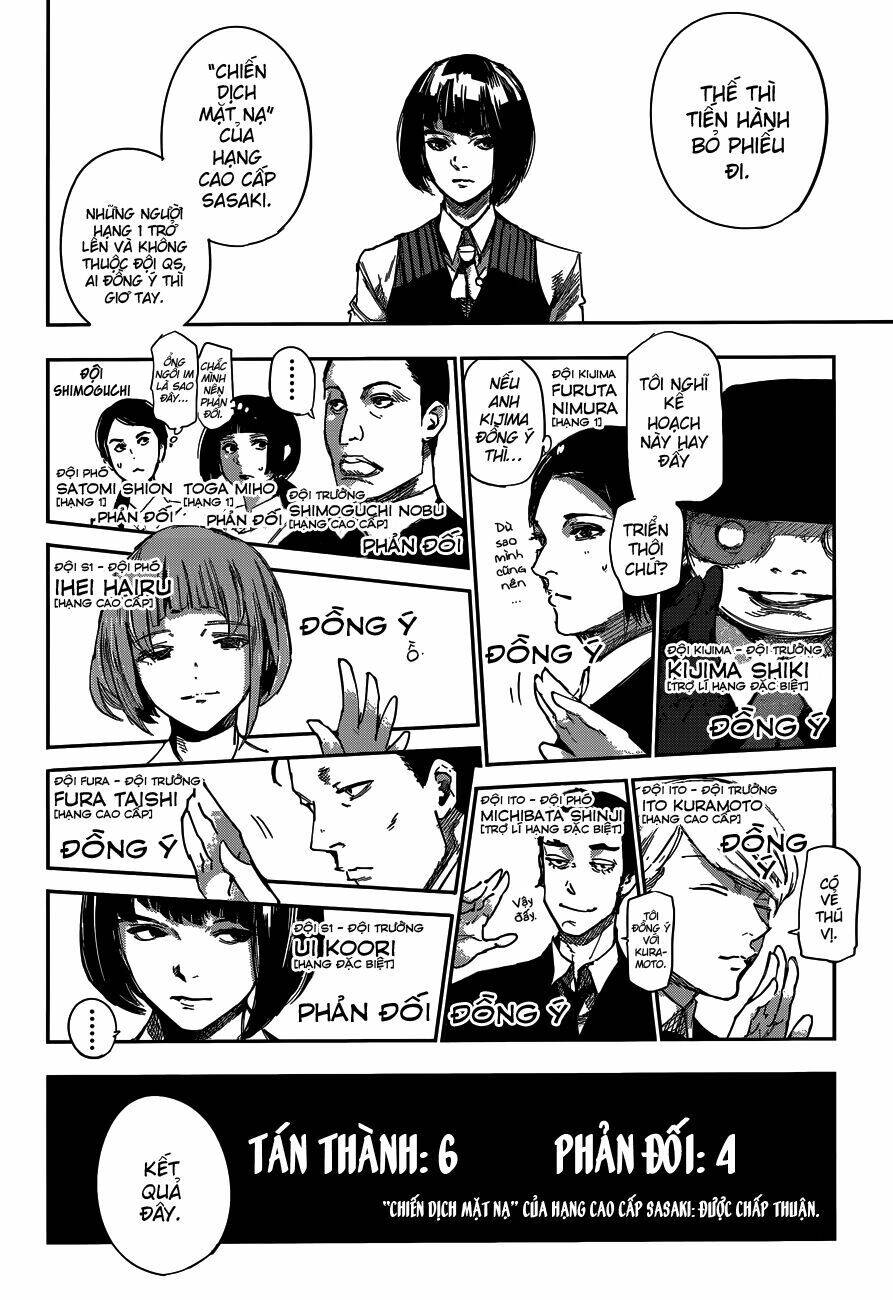 Tokyo Ghoul:re Chapter 42 - 17