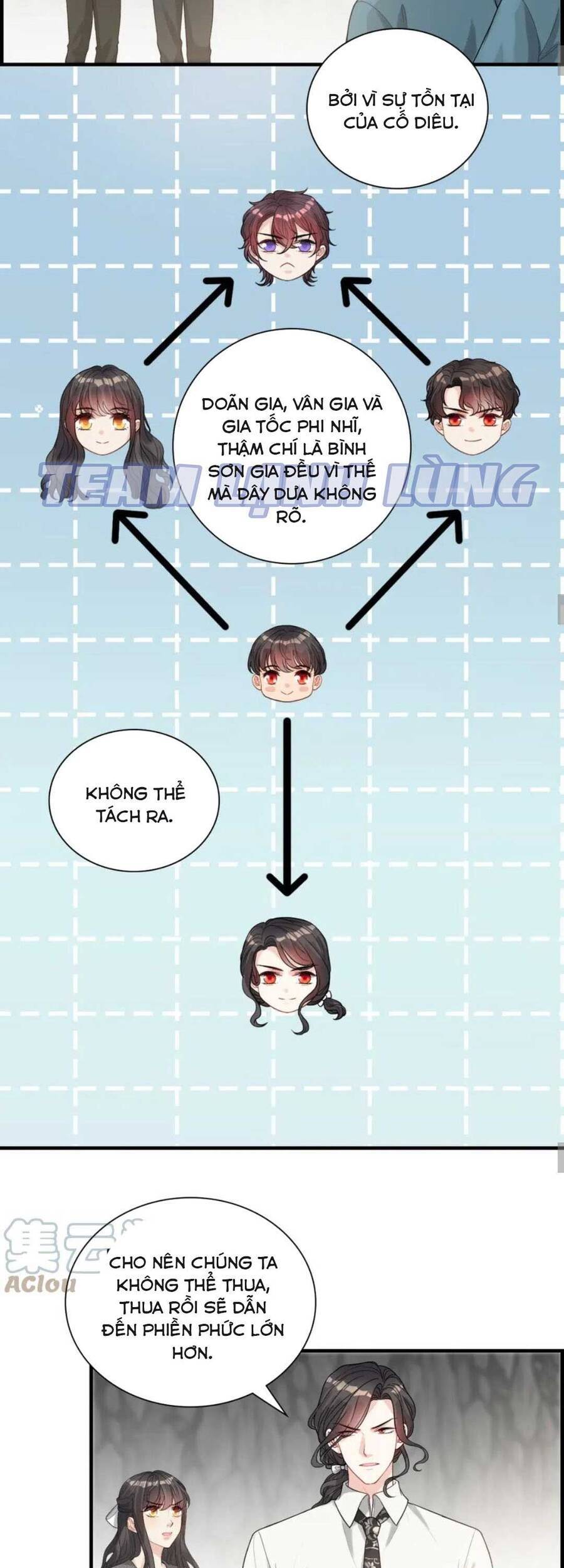 Cô Vợ Hợp Đồng Bỏ Trốn Của Tổng Giám Đốc Chapter 462 - 11