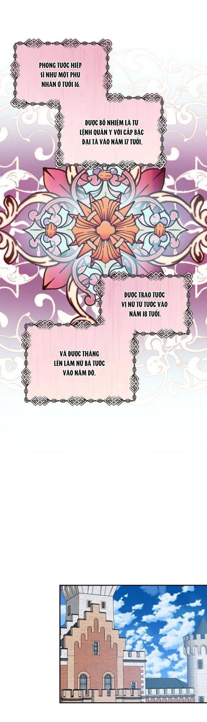 Nữ Hoàng Ngoại Khoa Chapter 127 - 7