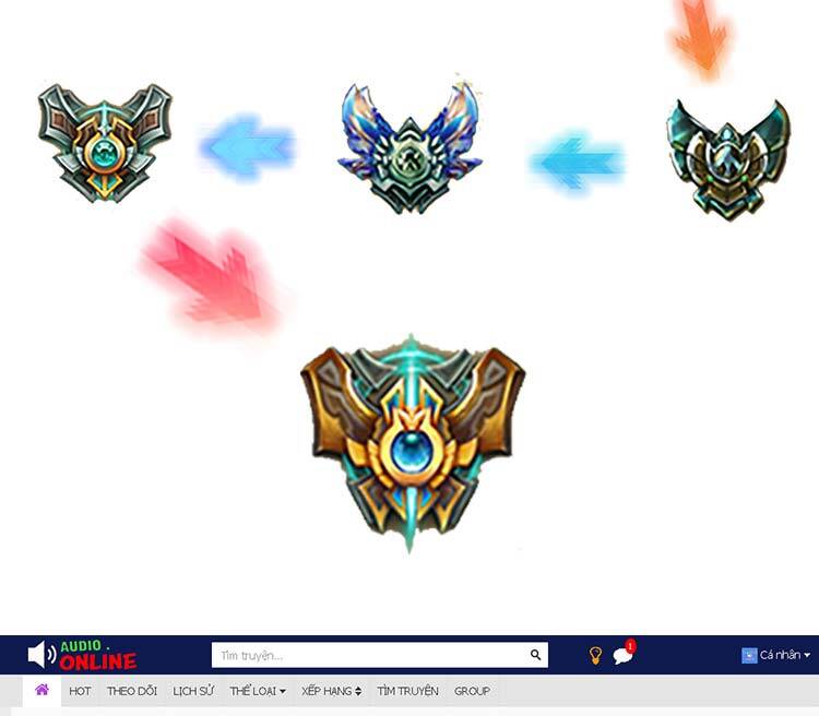 Phong Khởi Thương Lam Chapter 574 - 17