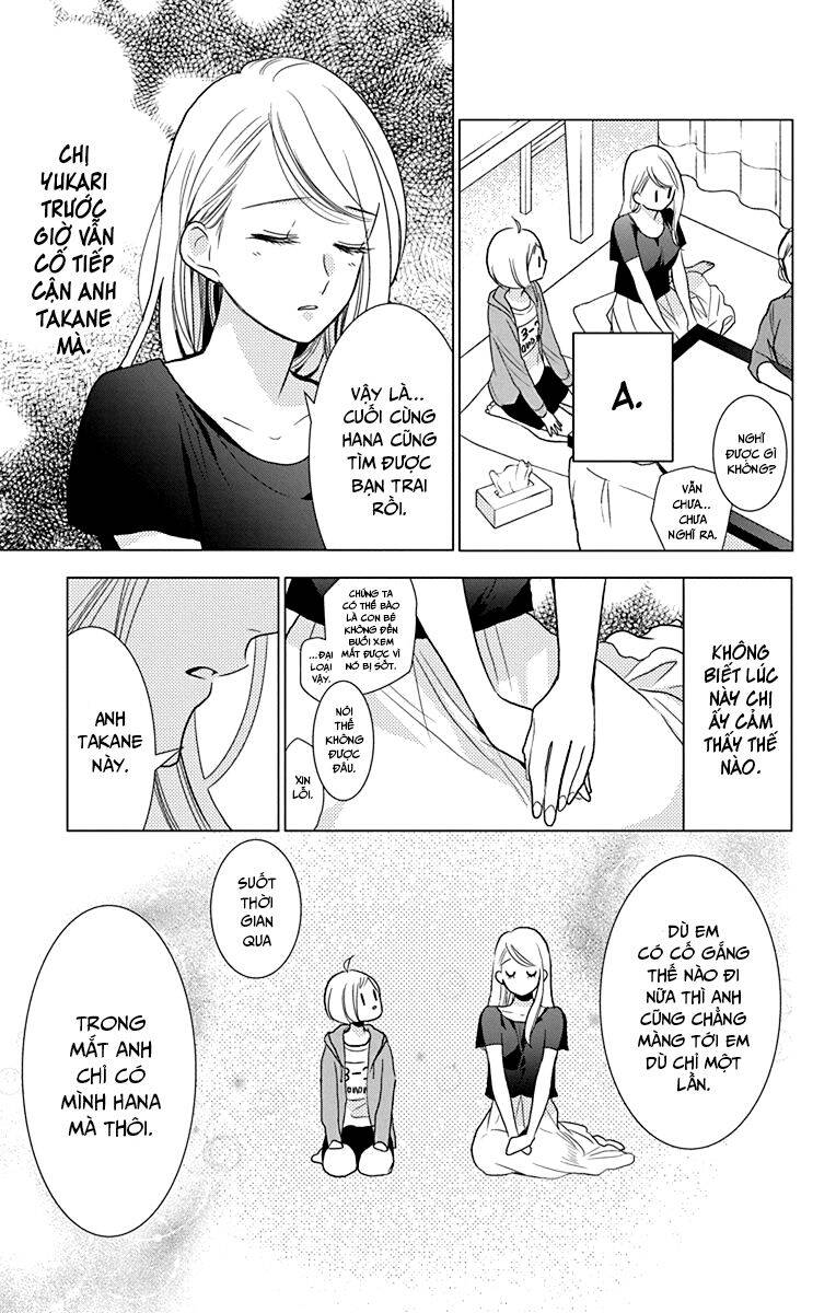 Buổi Xem Mắt Bất Đắc Dĩ Chapter 72 - 6