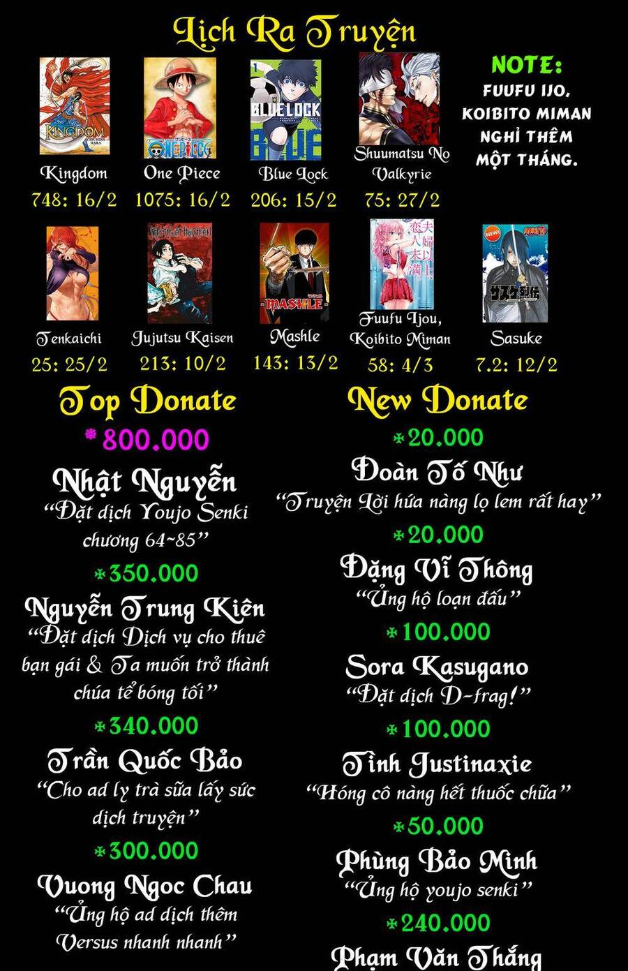 Sokushi Cheat Ga Saikyou Sugite, Isekai No Yatsura Ga Marude Aite Ni Naranai N Desu Ga Chapter 35 - 35