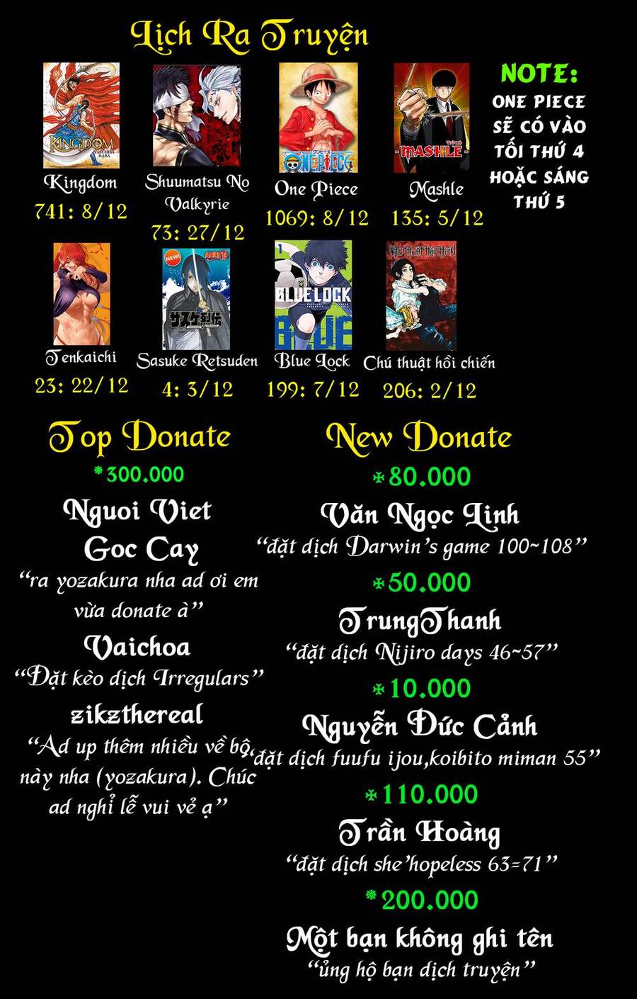 Darwins Game Chapter 107 - 47