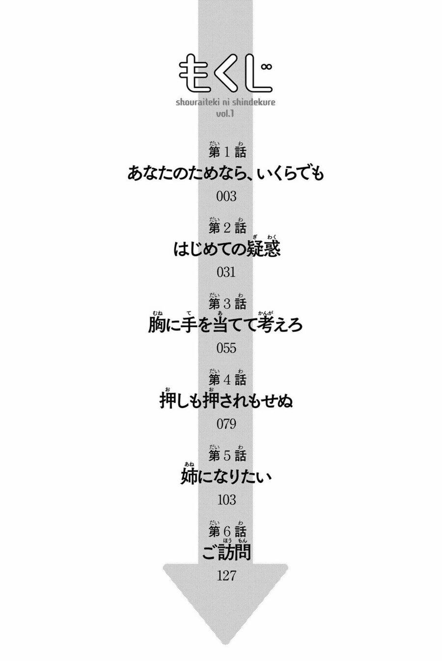 Shouraiteki Ni Shinde Kure Chapter 1 - 7