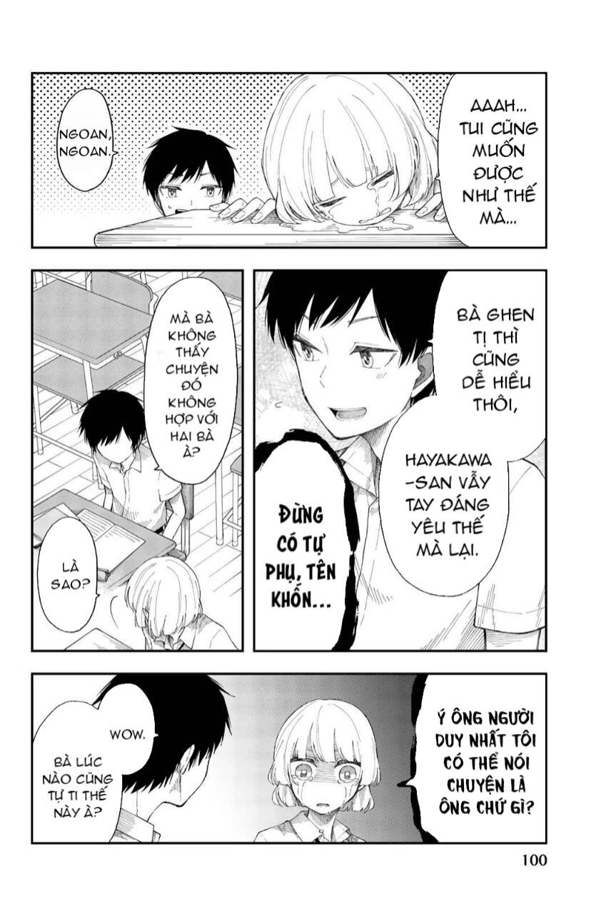 Shouraiteki Ni Shinde Kure Chapter 16 - 20