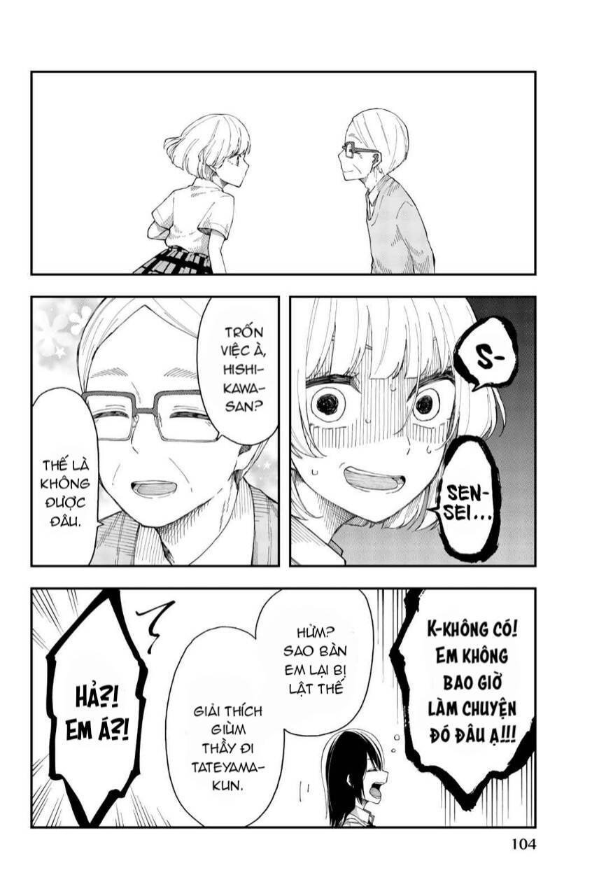 Shouraiteki Ni Shinde Kure Chapter 16 - 24