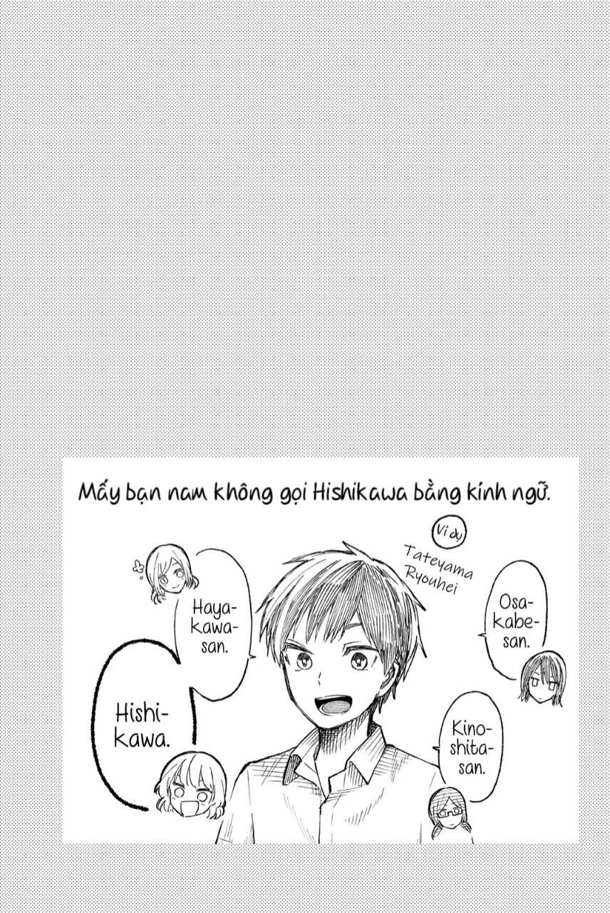 Shouraiteki Ni Shinde Kure Chapter 16 - 25