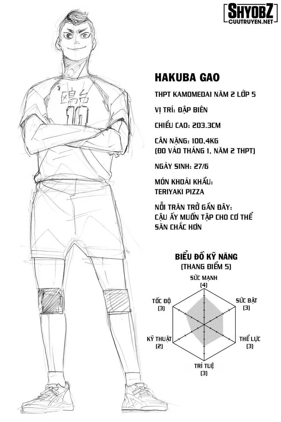 Haikyuu Chapter 342 - 19