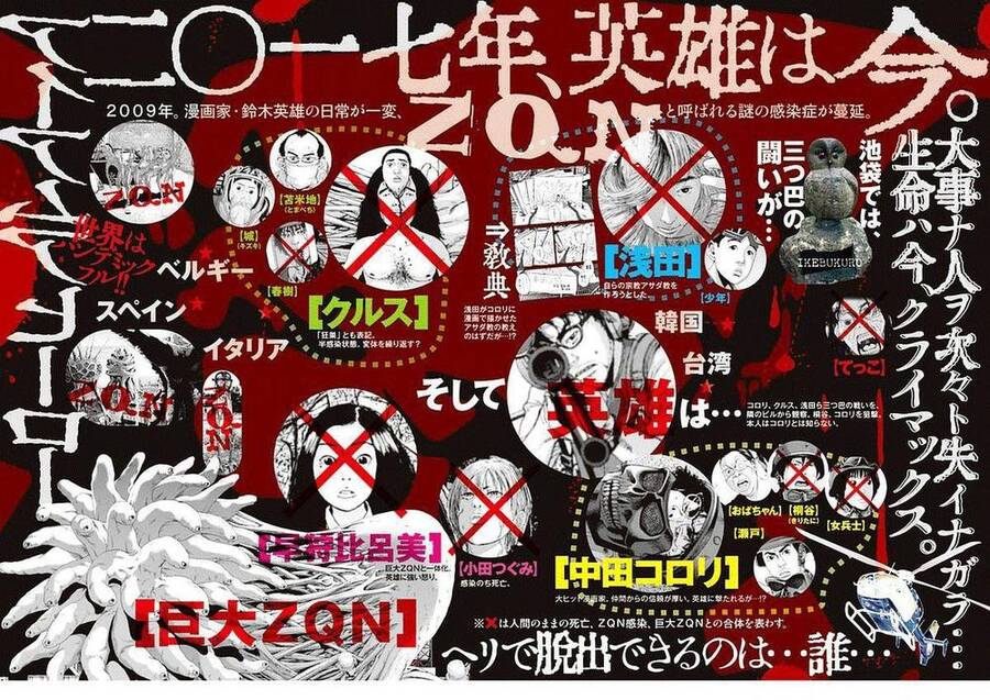 I Am A Hero Chapter 258 - 2