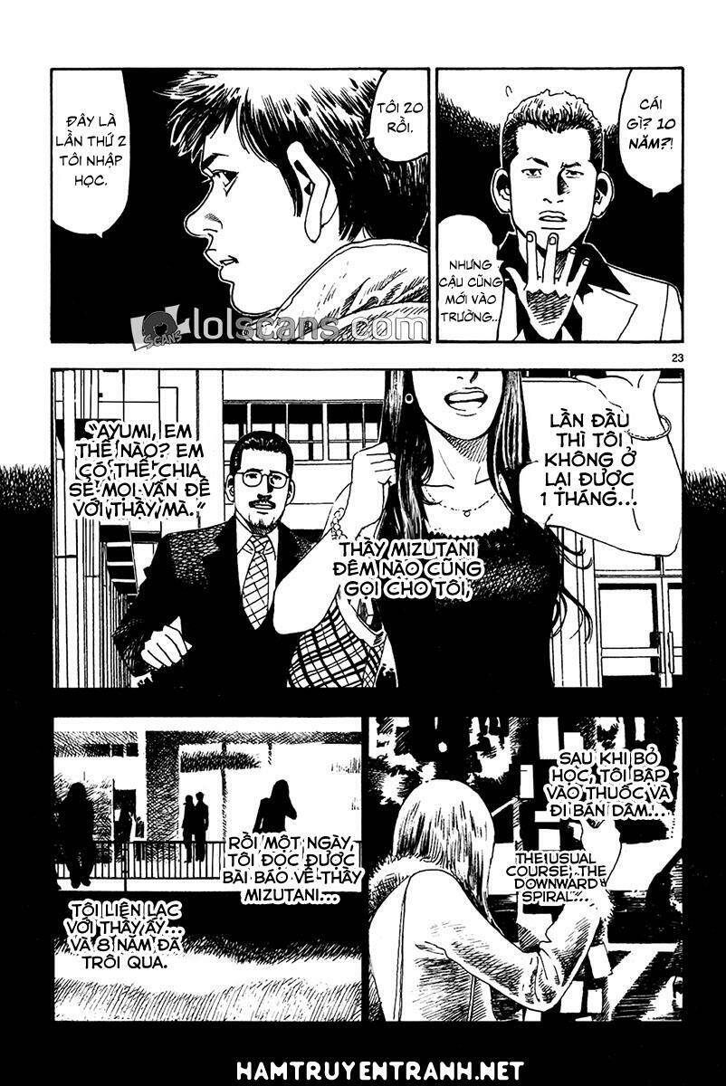 Yomawari Sensei Chapter 17 - 24