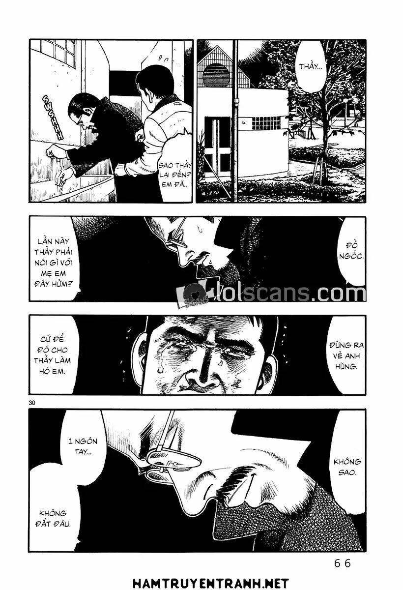 Yomawari Sensei Chapter 21 - 30