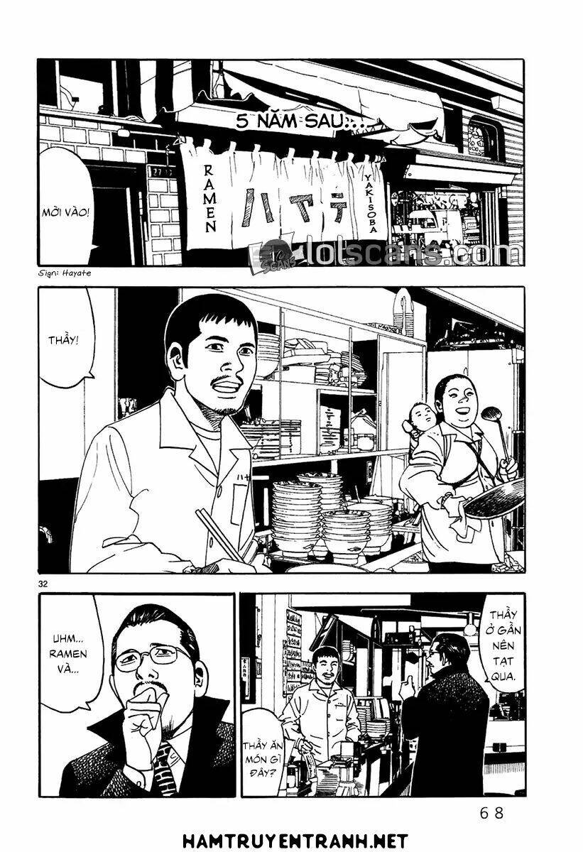 Yomawari Sensei Chapter 21 - 32