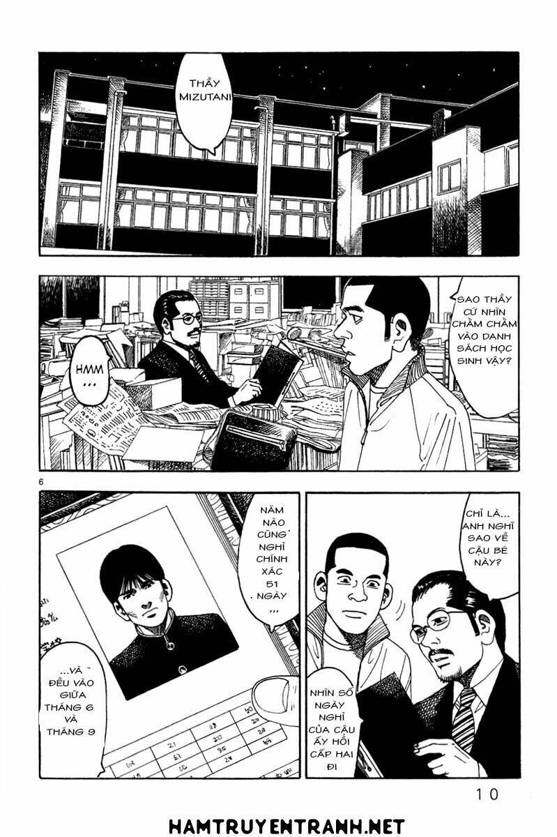 Yomawari Sensei Chapter 9 - 13