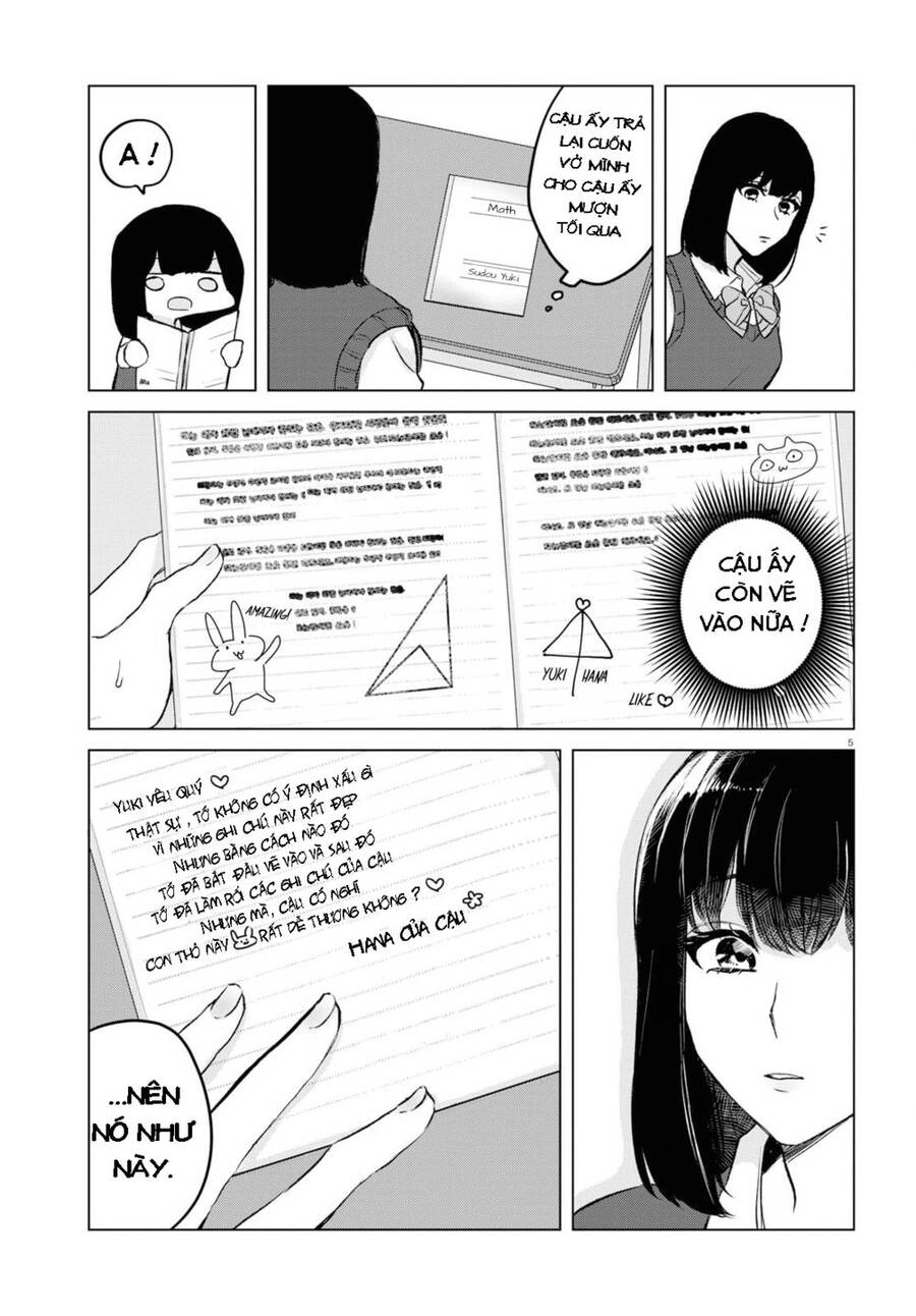 Itazura Privacy Chapter 4 - 5