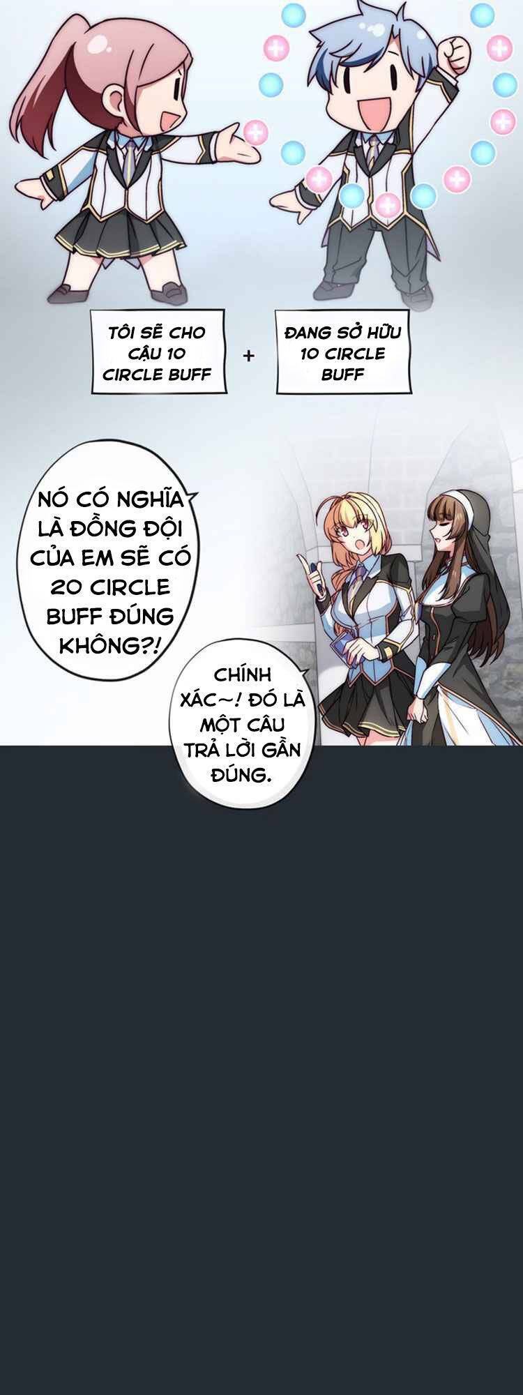 Circle Zero's Otherworldly Hero Business Chapter 55 - 36