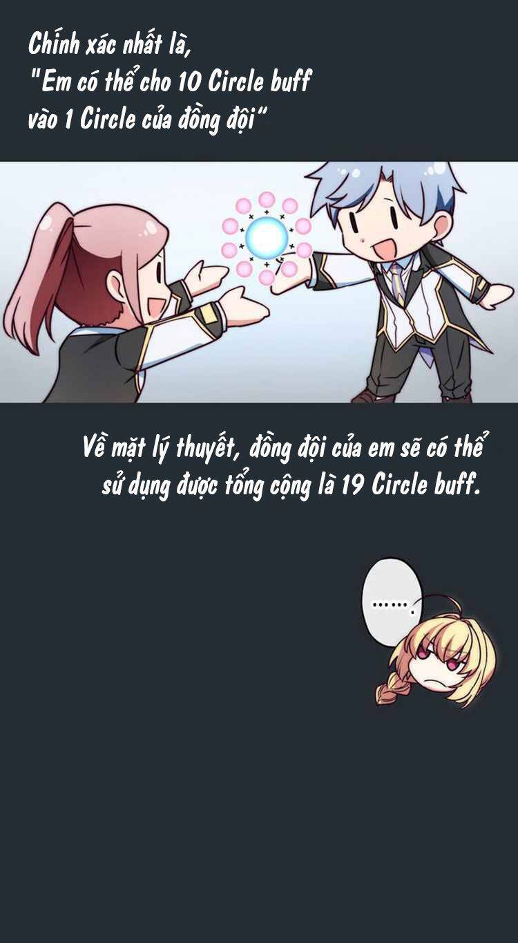 Circle Zero's Otherworldly Hero Business Chapter 55 - 37