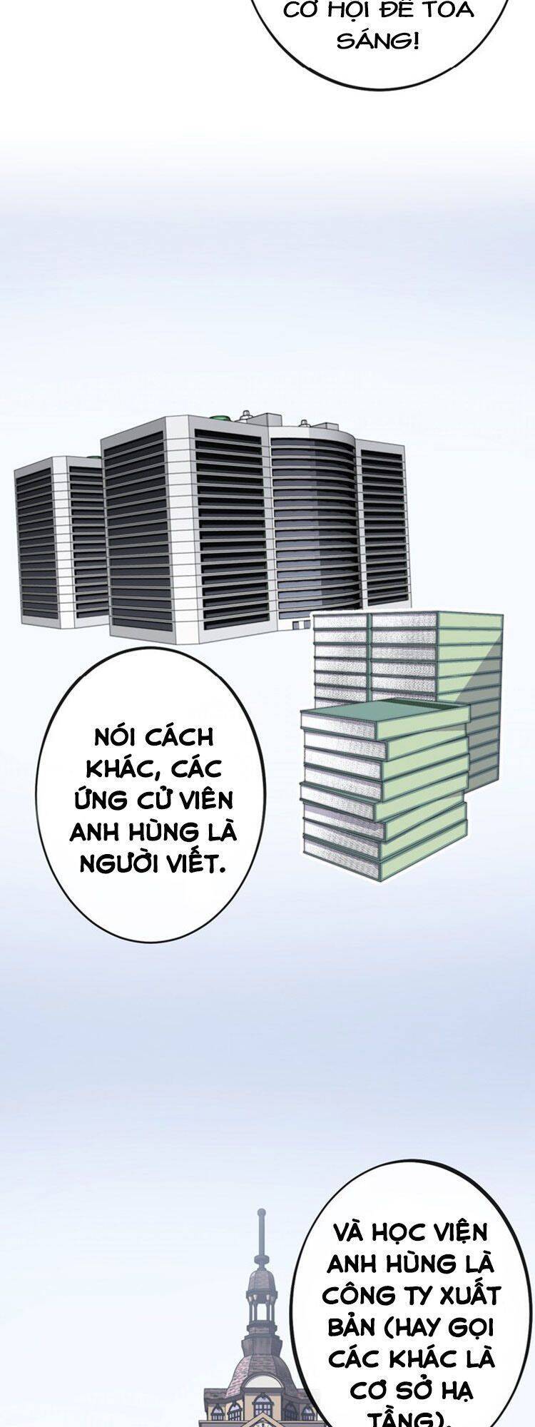 Circle Zero's Otherworldly Hero Business Chapter 58 - 5