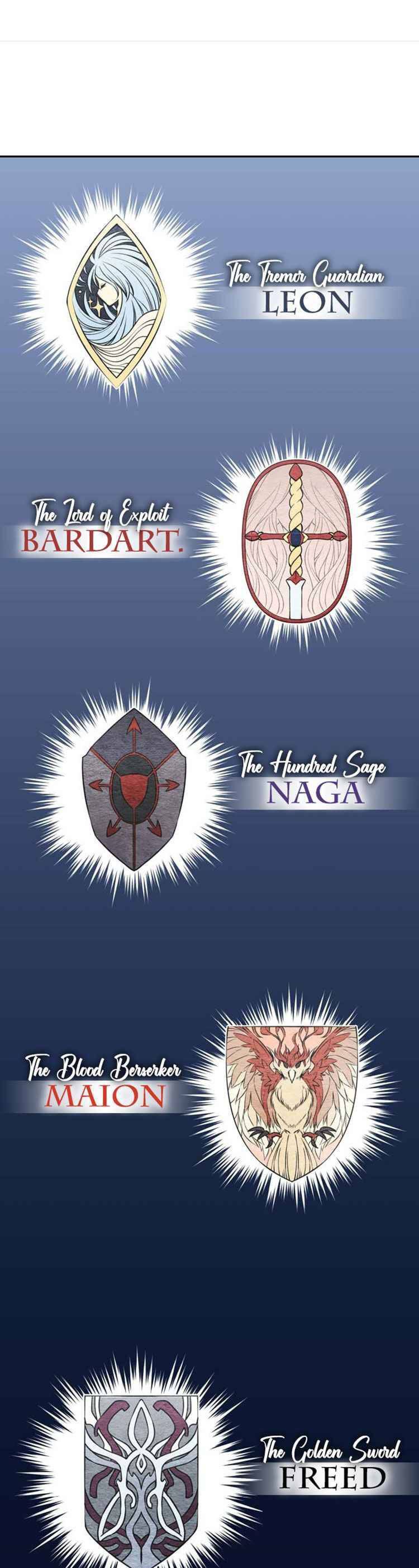 Circle Zero's Otherworldly Hero Business Chapter 63 - 19