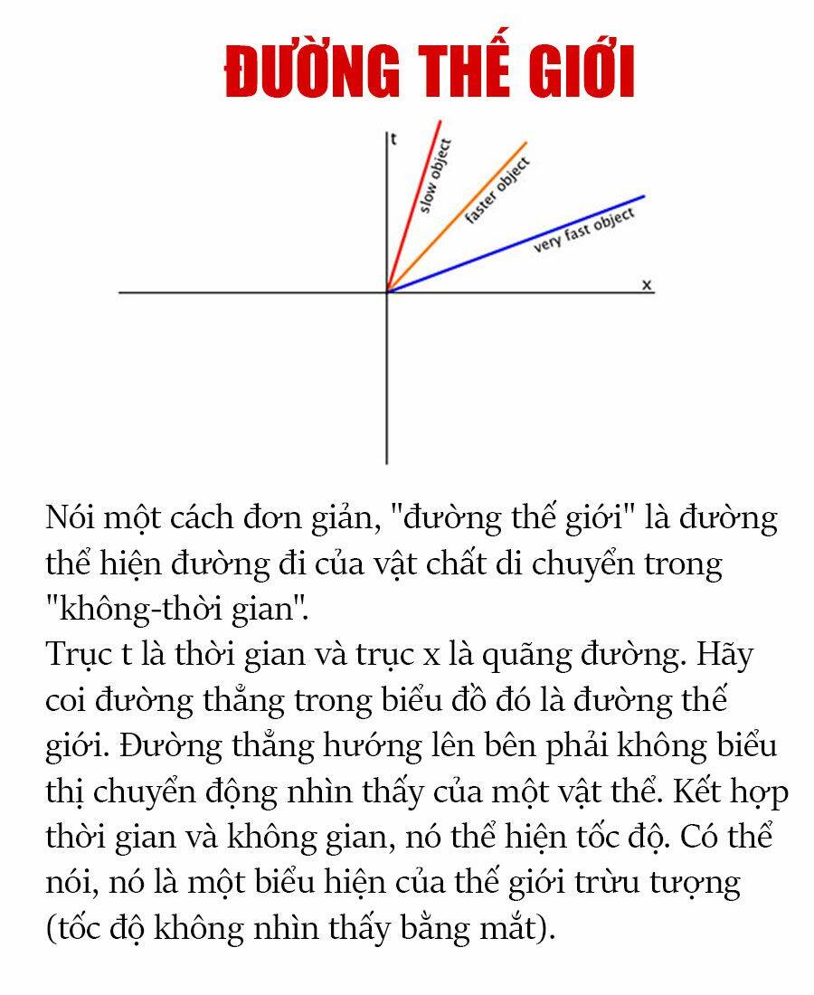 Kịch Trường Của Takemichi Chapter 268 - 22