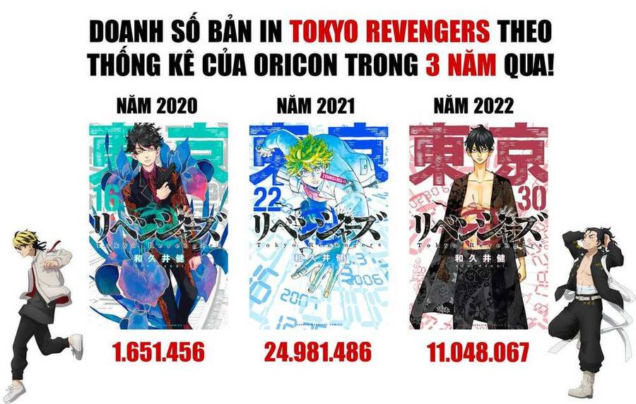 Kịch Trường Của Takemichi Chapter 278.3 - 5