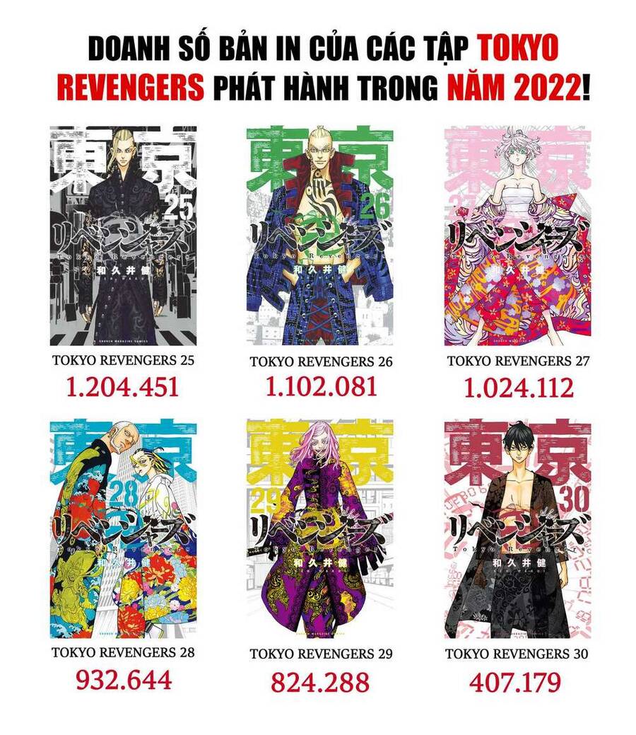 Kịch Trường Của Takemichi Chapter 278.3 - 6