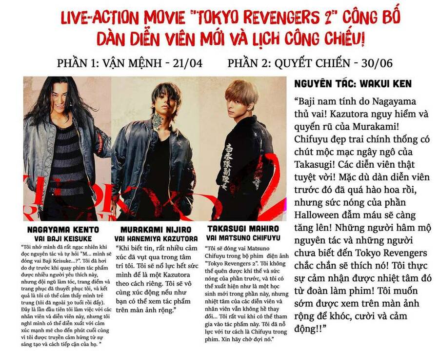 Kịch Trường Của Takemichi Chapter 278.8 - 4