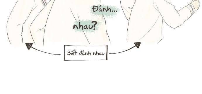 Blue Hearts Chapter 16 - 58