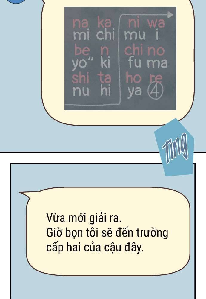 Blue Hearts Chapter 28 - 18