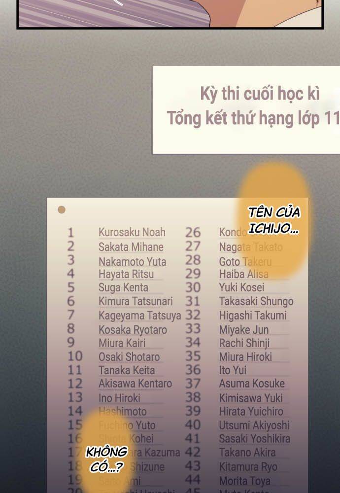 Blue Hearts Chapter 63 - 45