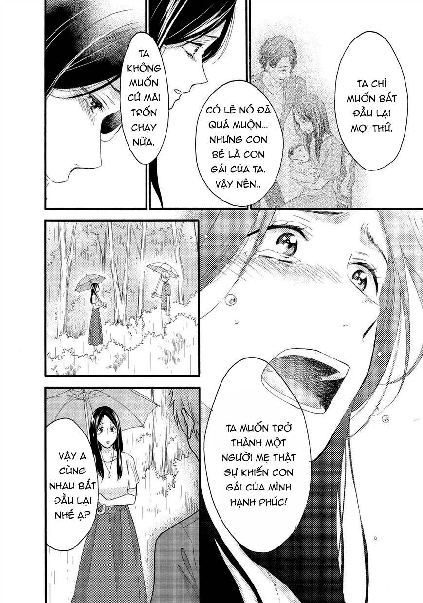 Ohayou, Ibarahime Chapter 19 - 31