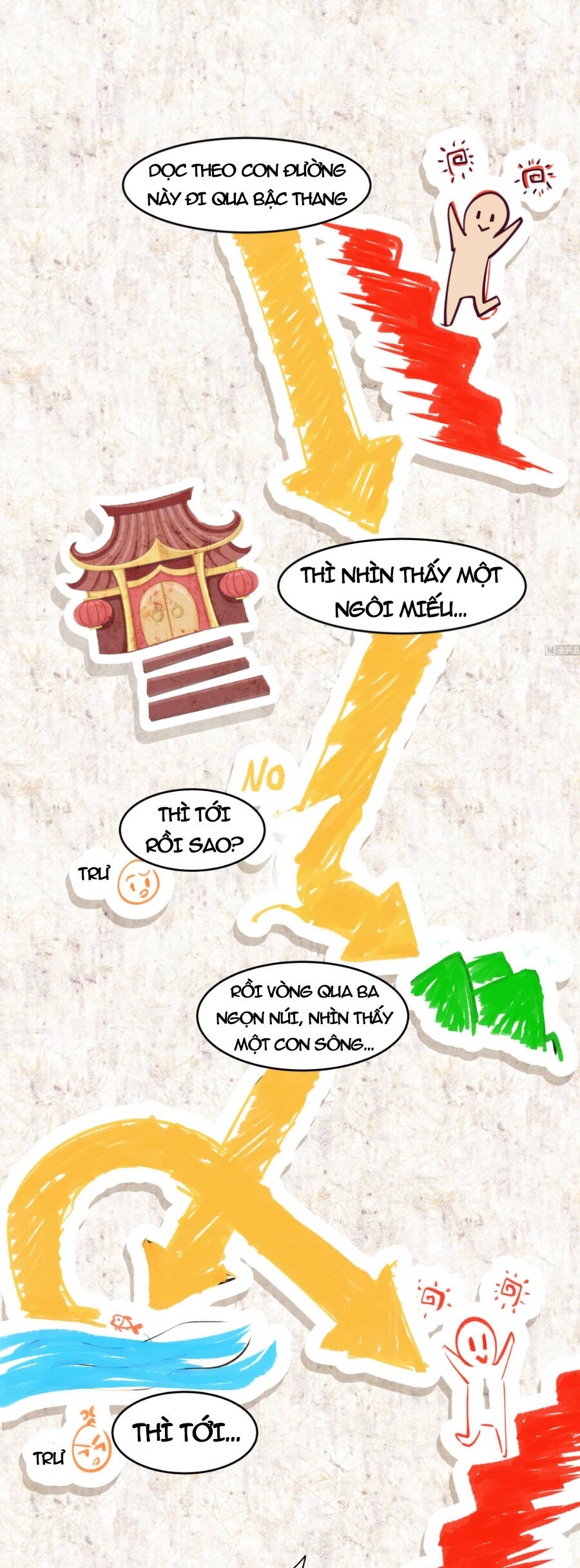 Trên Người Ta Có Một Con Rồng Chapter 550 - 18