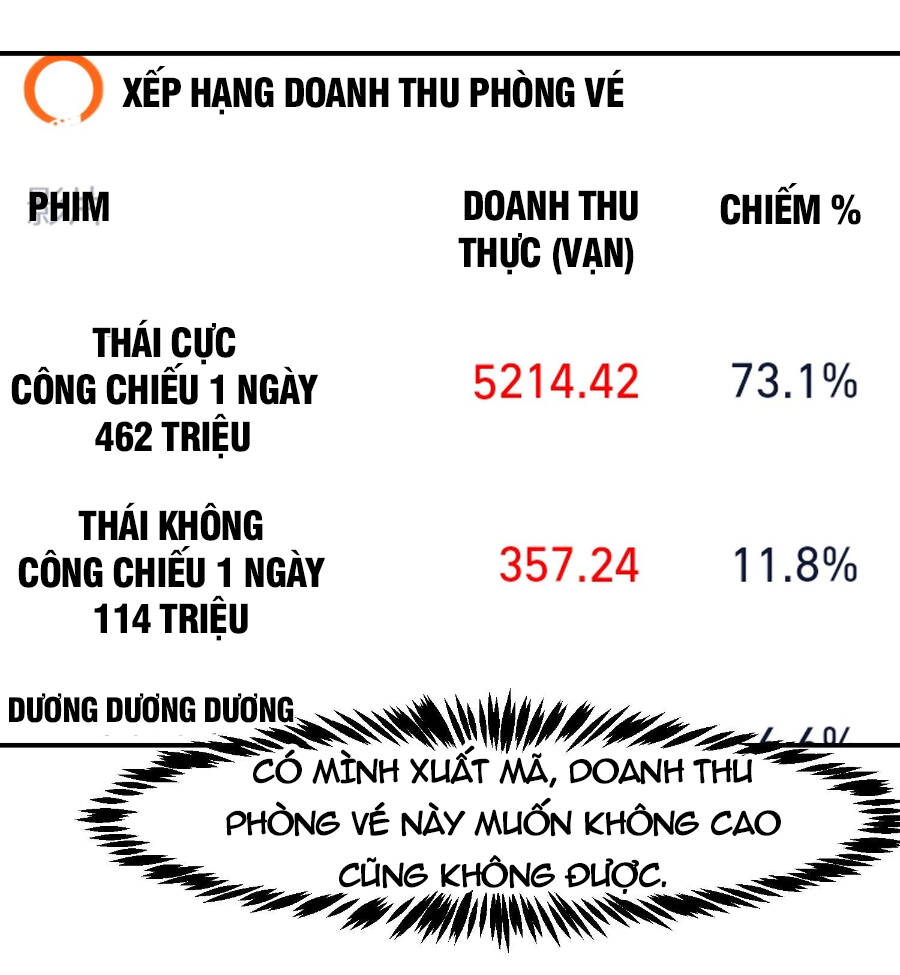 Tu Tiên Trở Về Tại Vườn Trường Chapter 360 - 19