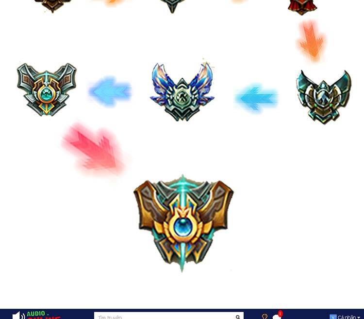 Ta Luyện Khí Ba Ngàn Năm Chapter 298 - 34