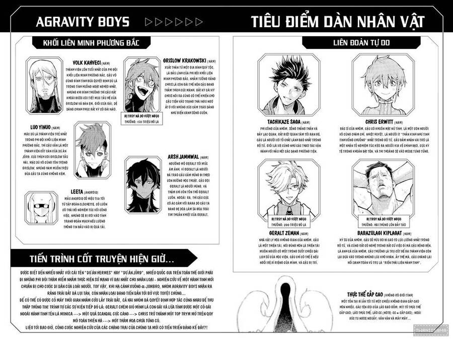 Sống Sót Ngoài Không Gian Chapter 26 - 20