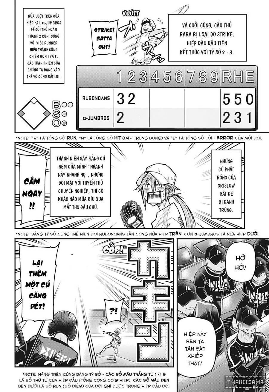 Sống Sót Ngoài Không Gian Chapter 36 - 13