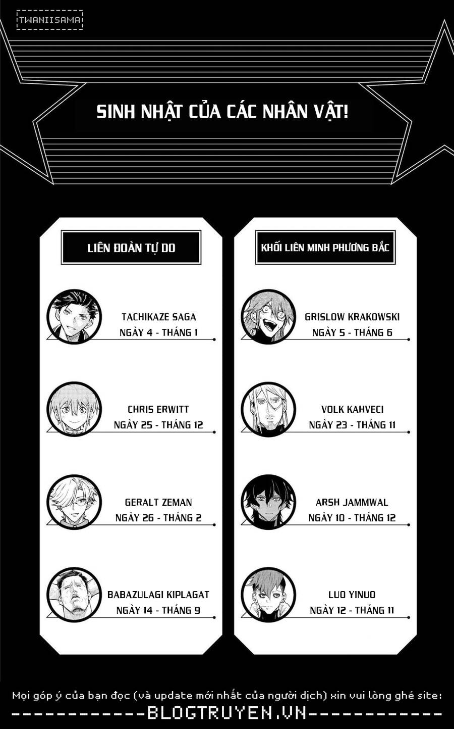 Sống Sót Ngoài Không Gian Chapter 14 - 19