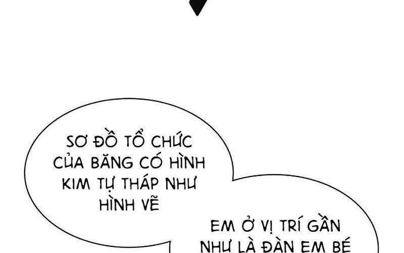 Cách Chiến Thắng Trận Đấu Chapter 140 - 43