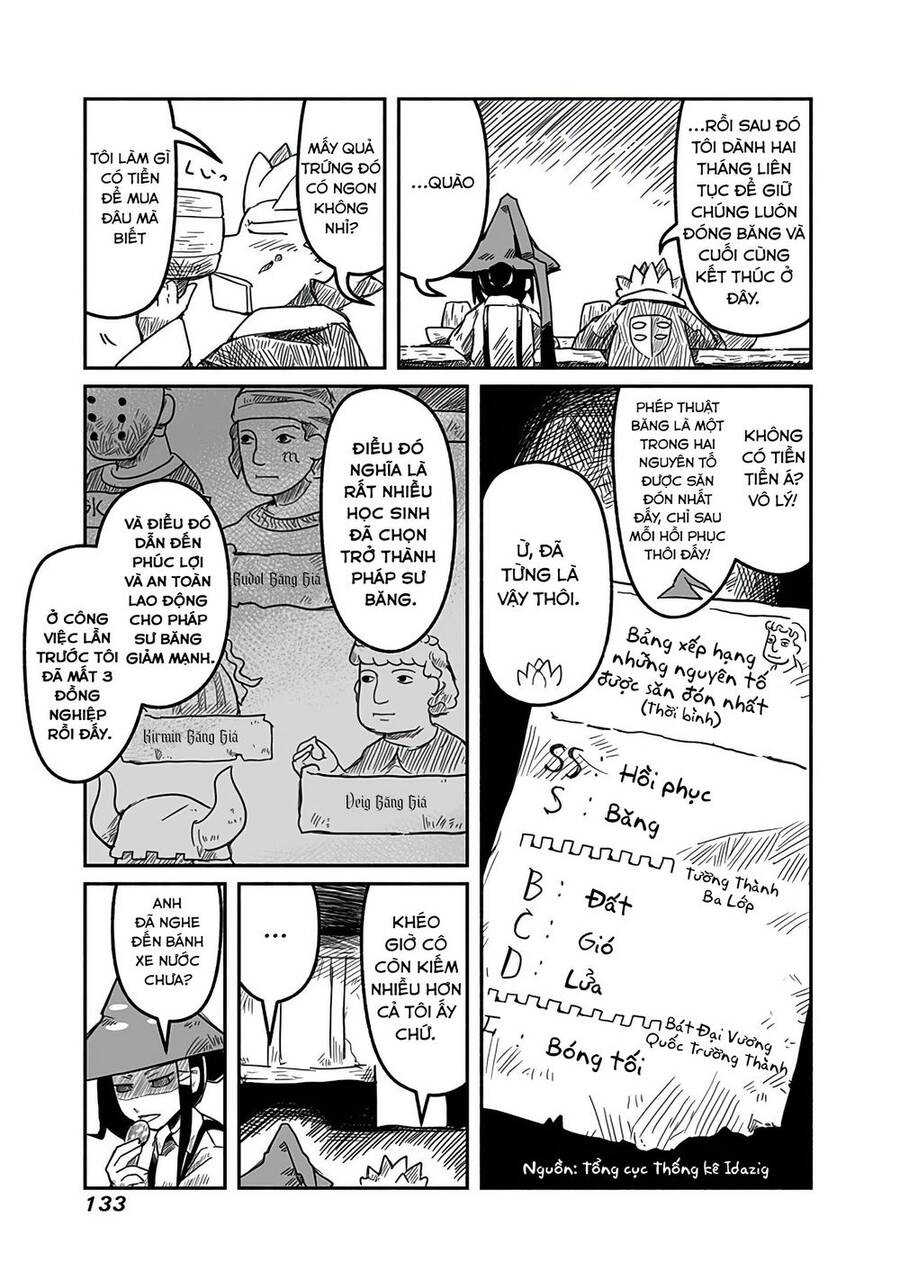 Rồng, Anh Hùng, Và Người Đưa Thư Chapter 5 - 11